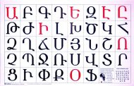 حروف و الفبای ارمنی